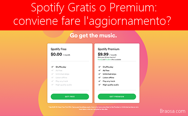 SPOTIFY GRATIS CONTRO PREMIUM: CONVIENE L'AGGIORNAMENTO? SPOTIFY GRATIS CONTRO PREMIUM: CONVIENE L'AGGIORNAMENTO?
