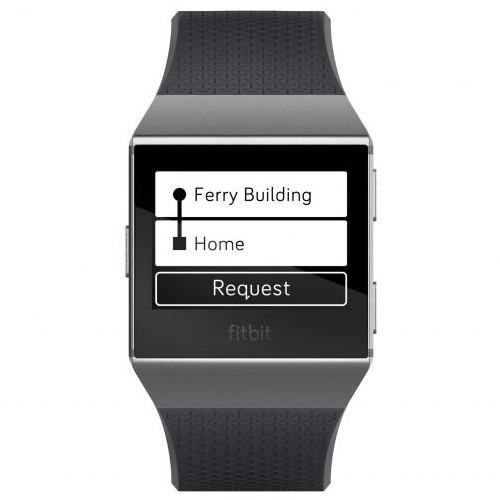 UBER per Fitbit UBER per Fitbit