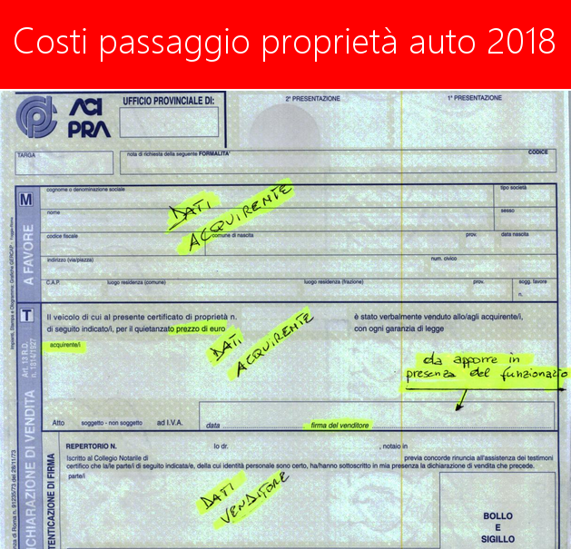Costo del passaggio di proprietà dell'auto nel 2018 per provincia