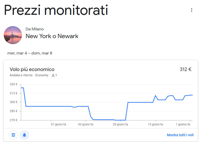 Controllo prezzi voli Google Controllo prezzi voli Google