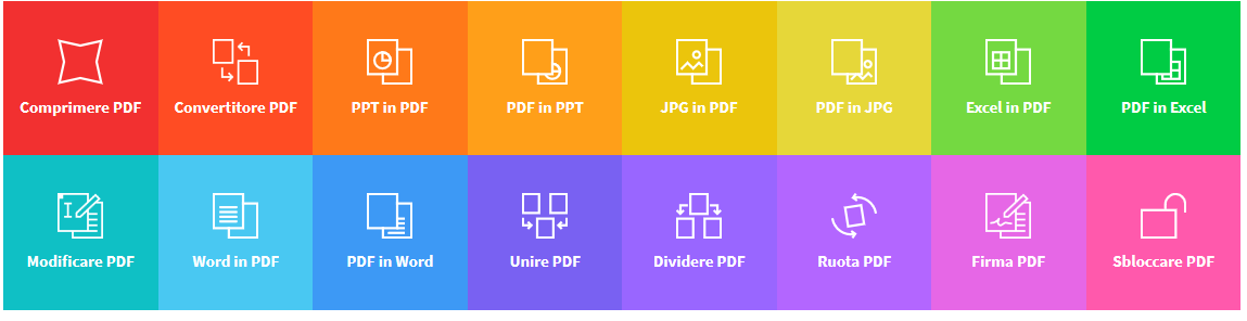 Strumenti per convertire PDF Strumenti per convertire PDF