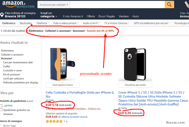 COME TROVARE GLI SCONTI DEL 99% SU AMAZON