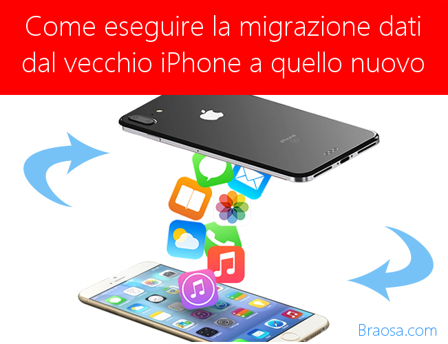 Come trasferire i dati dal vecchio iPhone a quello nuovo