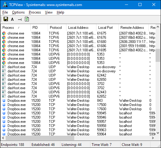 controllare le connessioni attive utilizzando TCPView controllare le connessioni attive utilizzando TCPView