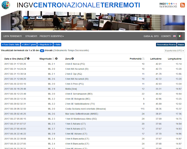 Lista Terremoti aggiornata in tempo reale in italia