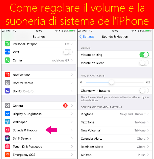 COME REGOLARE IL VOLUME E LA SUONERIA CON I PULSANTI DELL'IPHONE COME REGOLARE IL VOLUME E LA SUONERIA CON I PULSANTI DELL'IPHONE