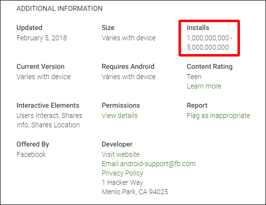 controllare il numero dei download app controllare il numero dei download app