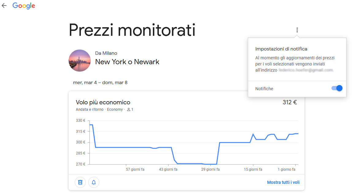 Impostazioni notifica prezzi voli Google Impostazioni notifica prezzi voli Google