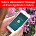 LE ABBREVIAZIONI WHATSAPP ED IL LORO SIGNIFICATO IN ITALIANO
