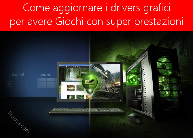 Aggiornamento drivers grafici per avere giochi con prestazioni maggiormente performanti  Aggiornamento drivers grafici per avere giochi con prestazioni maggiormente performanti