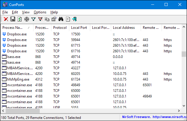 controllare le connessioni attive utilizzando CurrPorts controllare le connessioni attive utilizzando CurrPorts