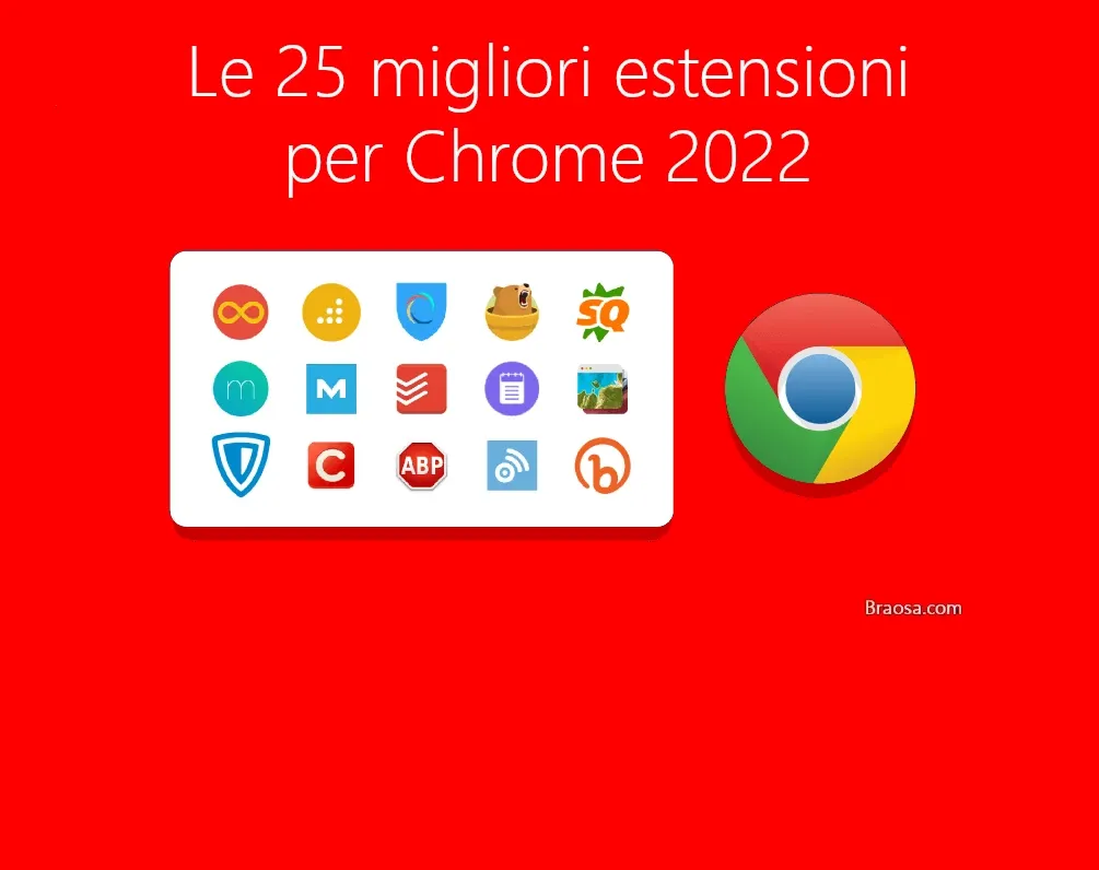 Le migliori estensioni Chrome 2022 Le migliori estensioni Chrome 2022