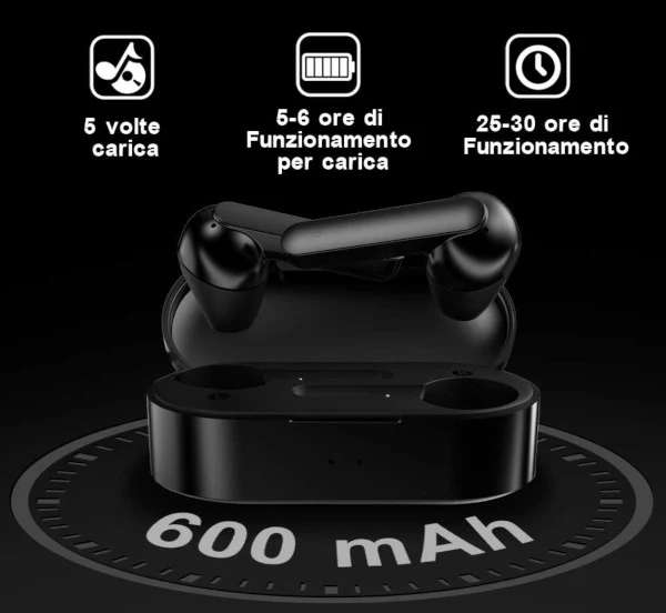 Durata batteria auricolari bluetooth Homscam