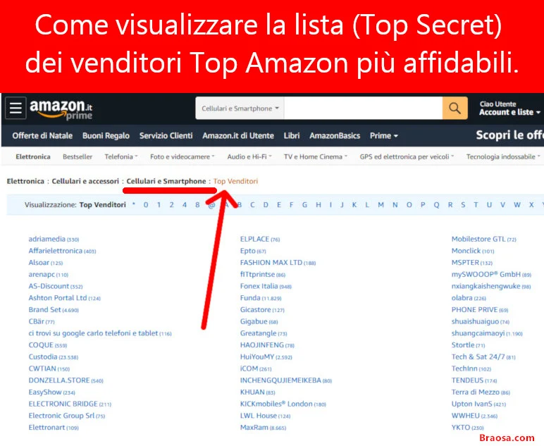 La lista dei migliori venditori Top Amazon La lista dei migliori venditori Top Amazon