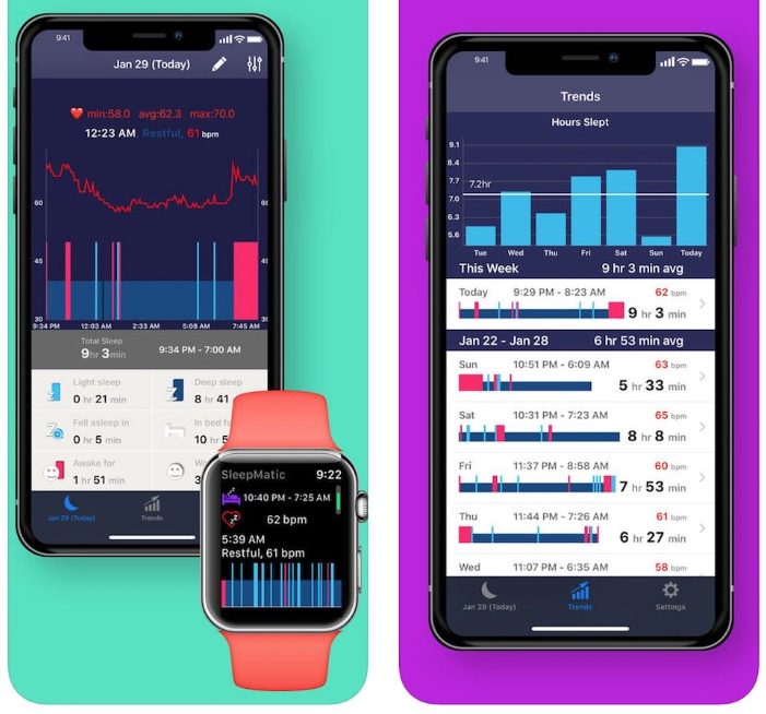 Sleep Tracker di Sleepmatic 