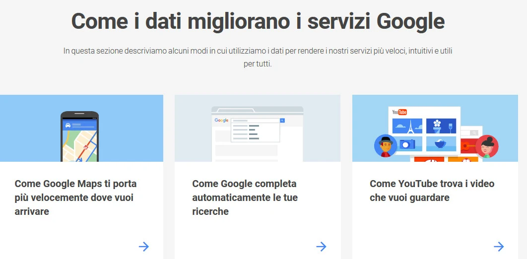 come i dati migliorano i servizi di google