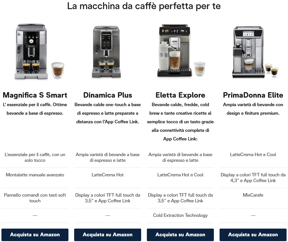 Comparazione macchine caffè de longhi