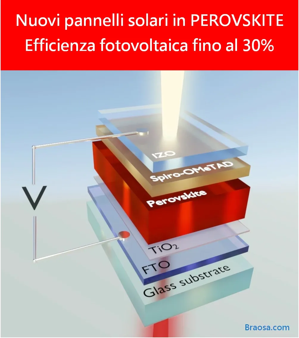 perovskite sfida il silicio: vantaggi e svantaggi dei nuovi pannelli solari