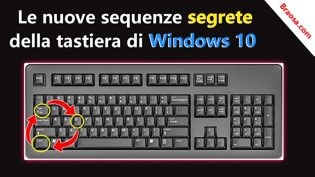Le nuove scorciatoie da tastiera nascoste e segrete di Windows 10 Le nuove scorciatoie da tastiera nascoste e segrete di Windows 10