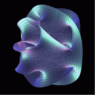 Rappresentazione grafica teoria stringhe e brane