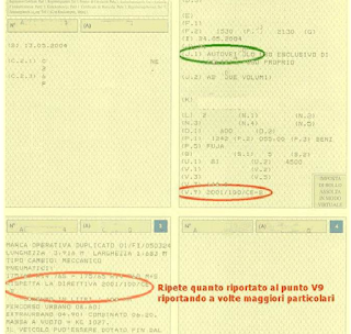 Codici Classe Euro 4 sul libretto Codici Classe Euro 4 sul libretto