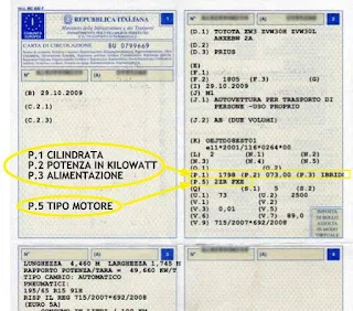 Codici Classe Euro 6 sul libretto Codici Classe Euro 6 sul libretto