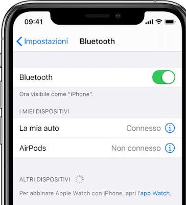 Impostazioni di condivisione posizione tramite bluetooth iPhone