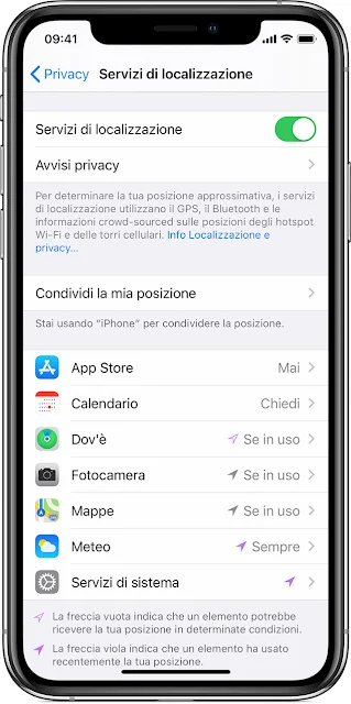 impostazioni app localizzazione iphone