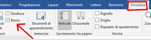 Visualizza